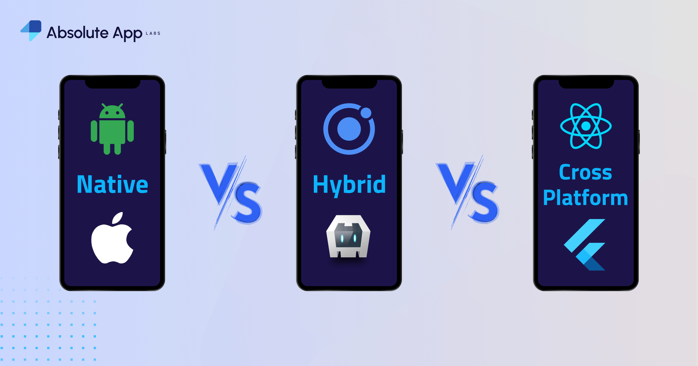 Native Vs Hybrid Vs Cross Platform – Which will be suitable For Your Mobile App?