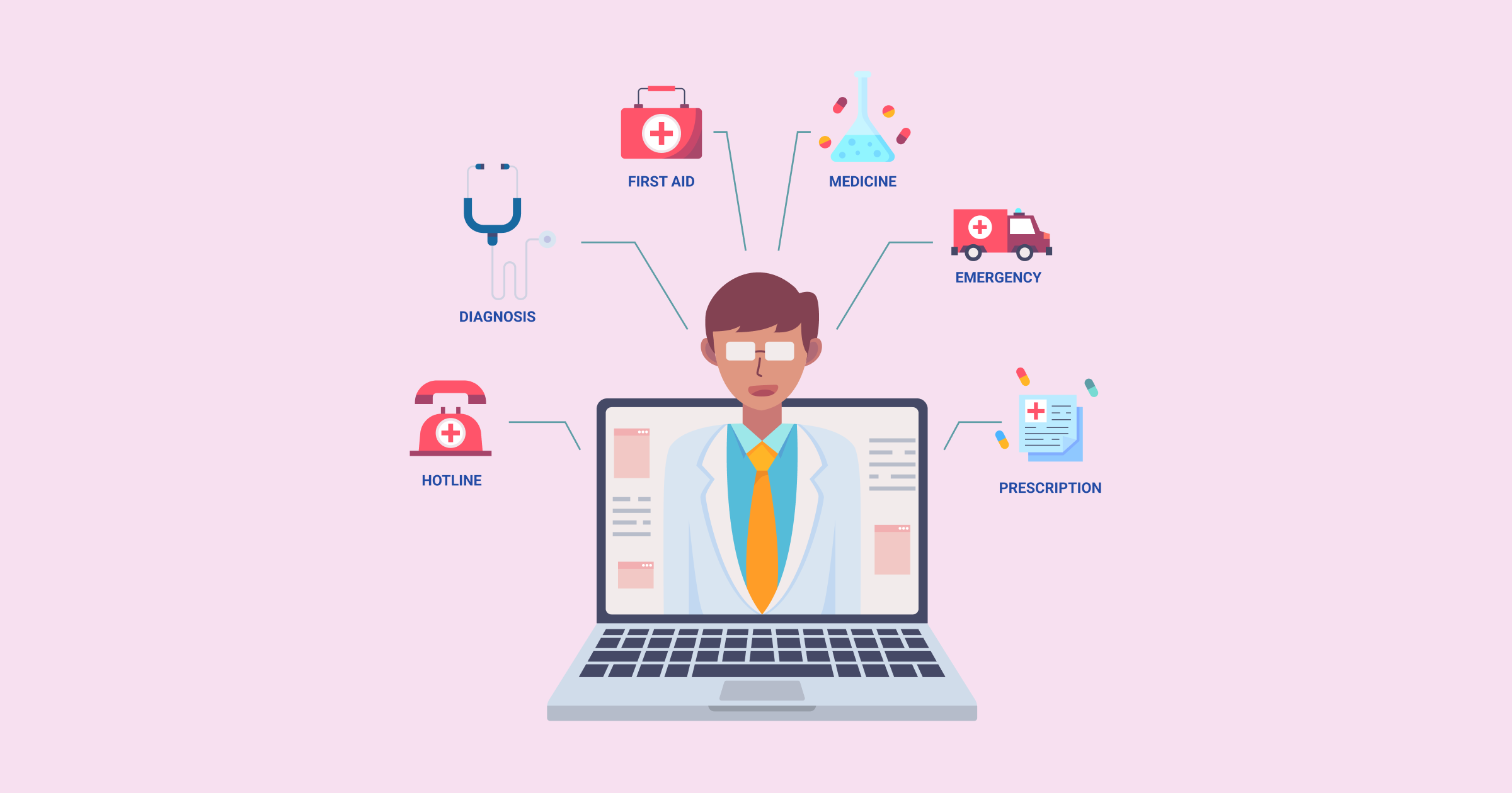 10 Must-Have Healthcare Software Solutions for 2024