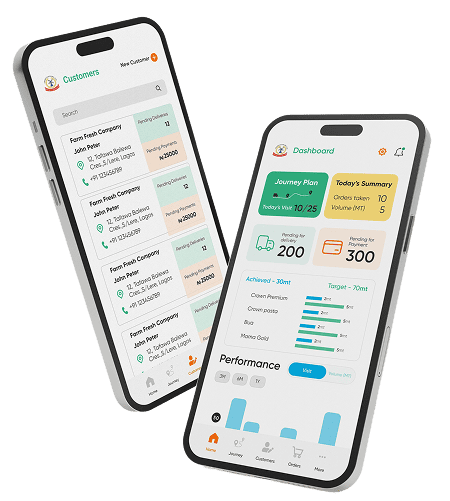 WordPress Development Company in Chennai