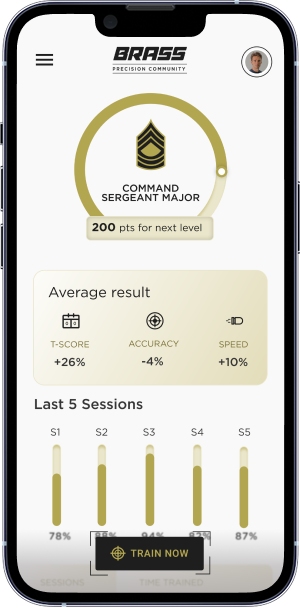 WordPress Development Company in Chennai